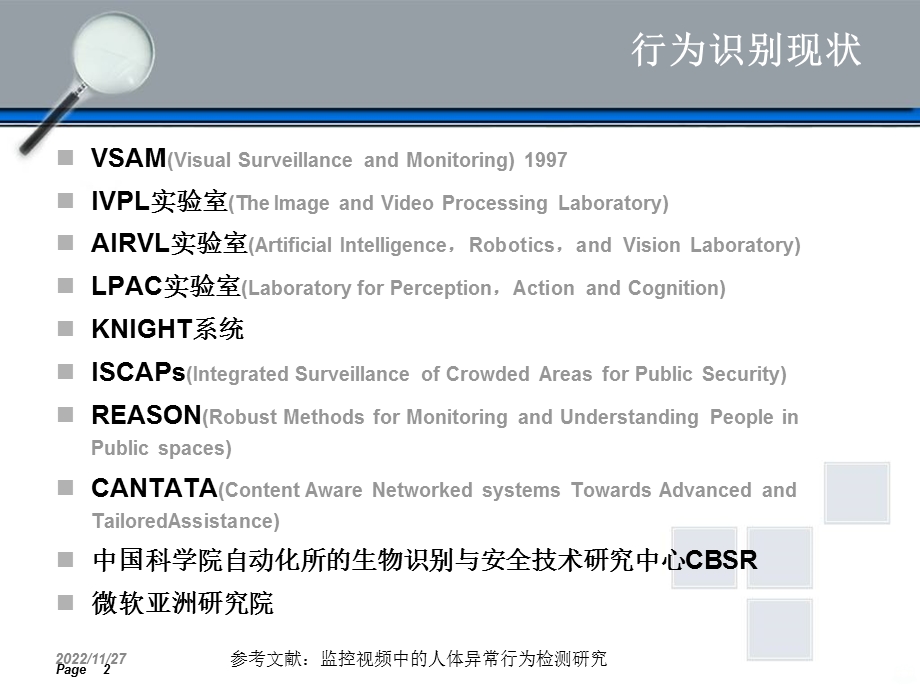 人体行为识别概述课件.ppt_第2页