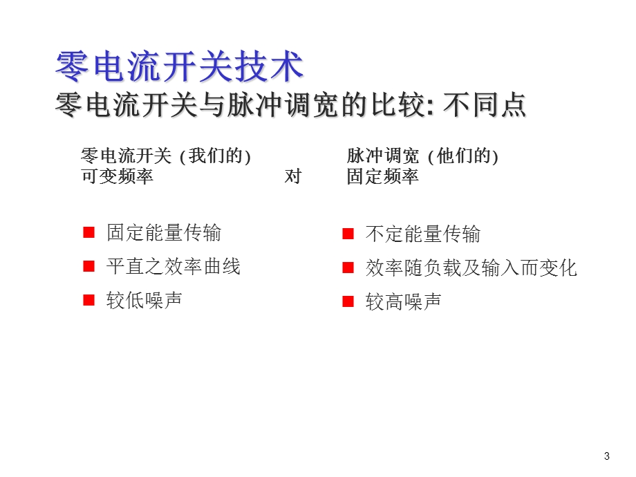 Vicor电源技术讲解课件.ppt_第3页