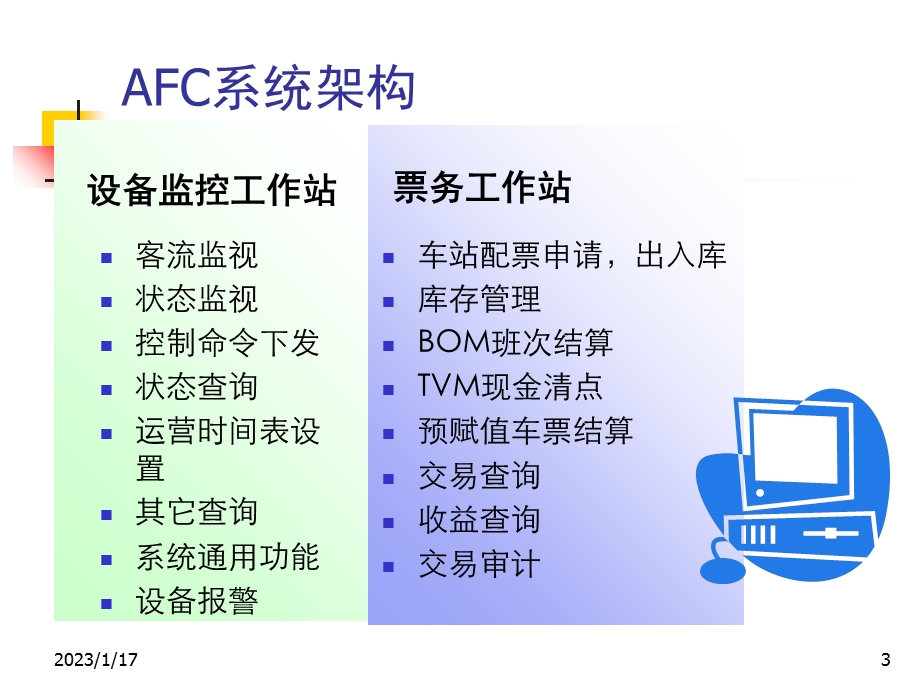 AFC自动售检票系统课件.ppt_第3页