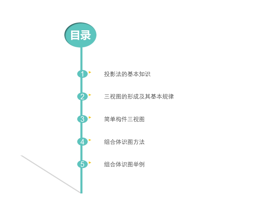 三视图基础知识与识图方法课件.ppt_第2页