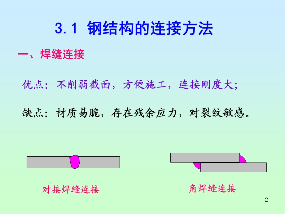 钢结构连接(焊接 螺栓连接)课件.ppt_第2页