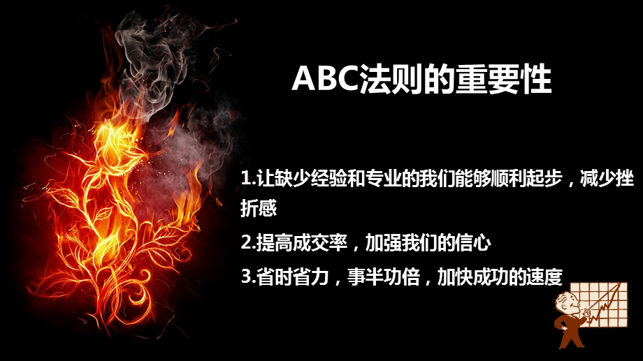 一对一沟通ABC法则课件.ppt_第3页