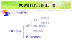 PCB材料介绍概要课件.ppt