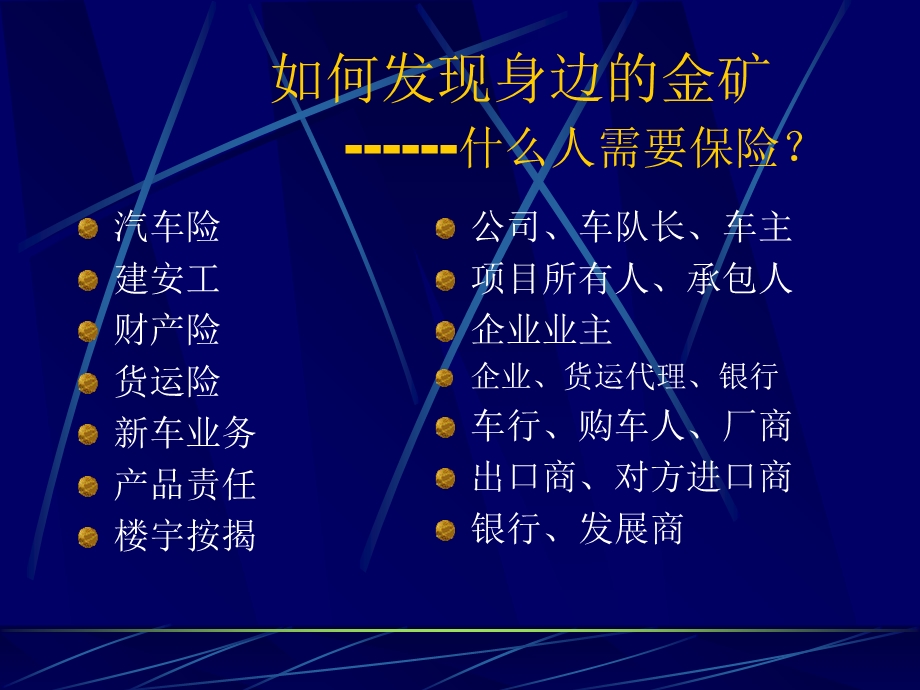 保险展业的技巧课件.ppt_第2页