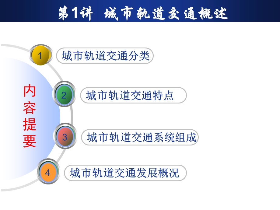 城市轨道交通供电系统运行与管理01 城市轨道交通课件.ppt_第2页