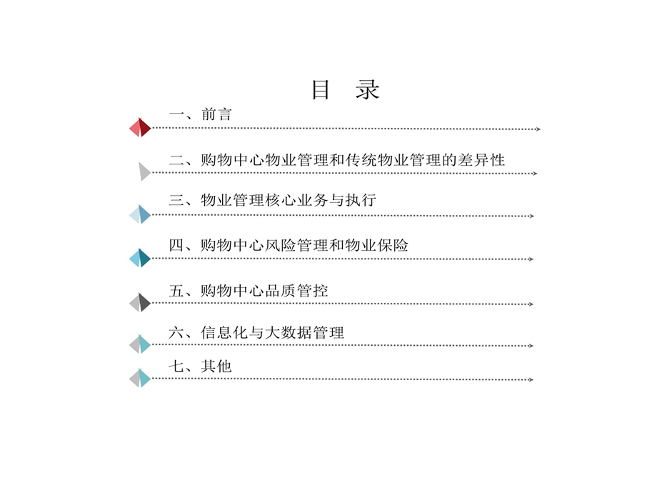 xxx购物中心物业管理课件.ppt_第2页