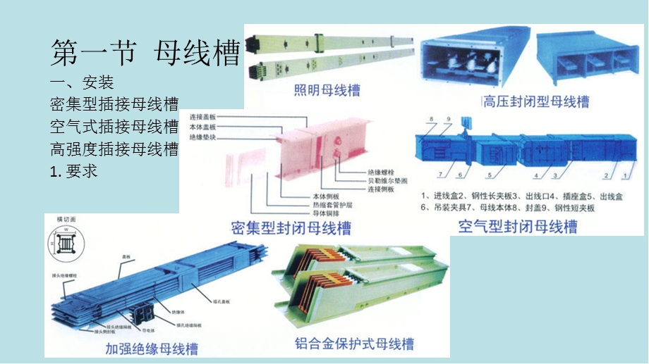 建筑电气施工技术第4章室内布线系统课件.pptx_第2页