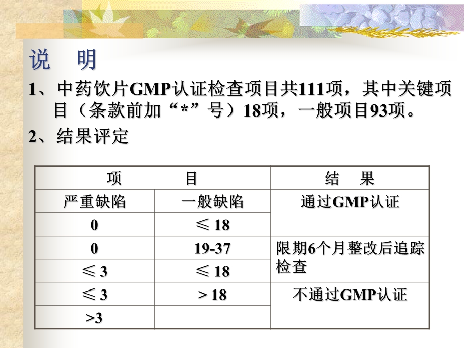 中药饮片GMP认证检查项目课件.ppt_第3页