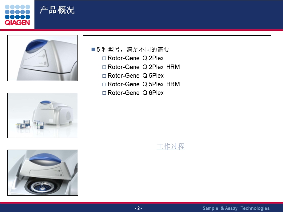 RGQ安装时应用培训课件.ppt_第2页