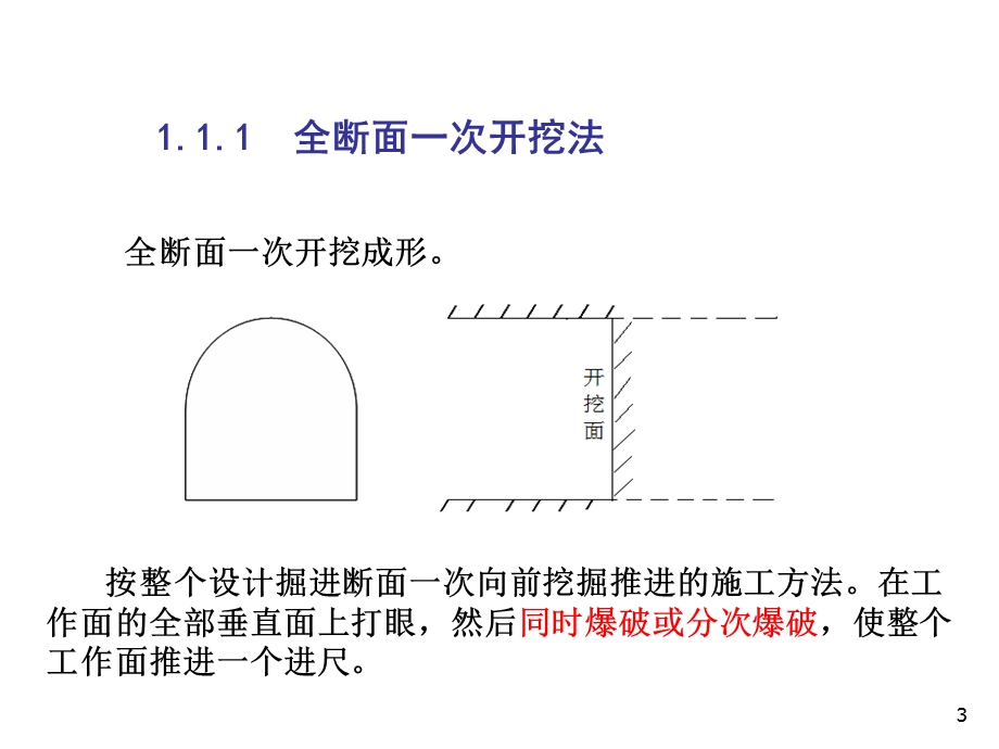 地下工程施工ppt课件第1章 岩石平洞钻爆法施工.ppt_第3页