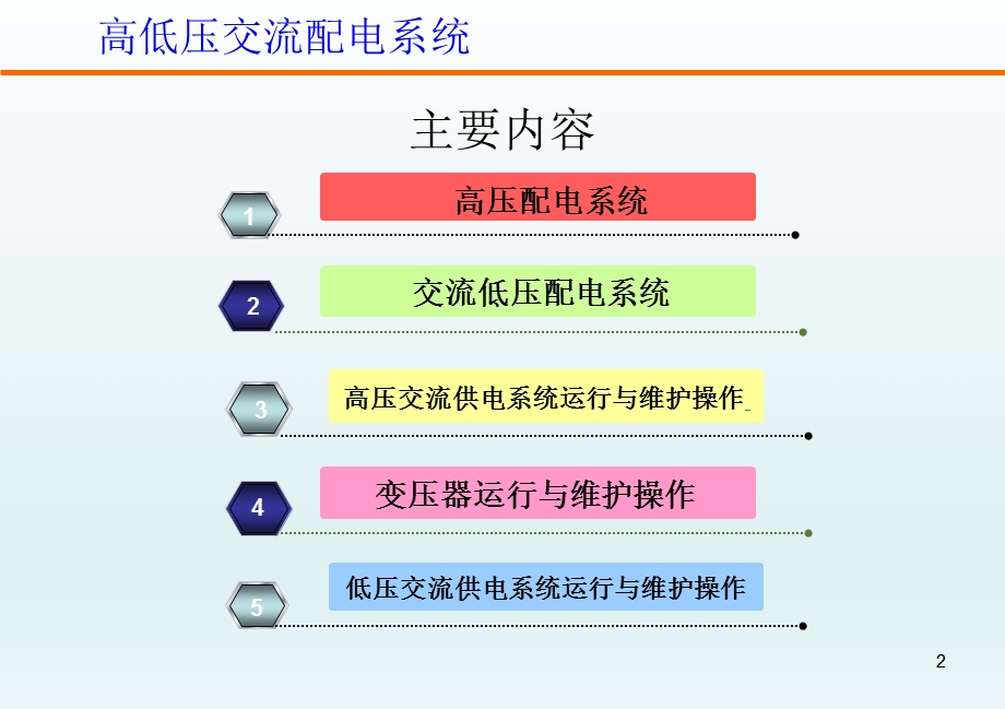 通信电源设备与维护2 高低压交流配电系统课件.ppt_第2页