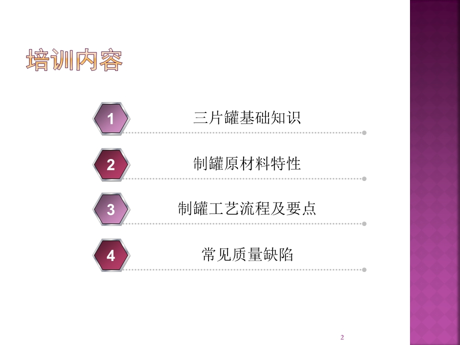 三片罐基础知识及生产工艺课件.ppt_第2页