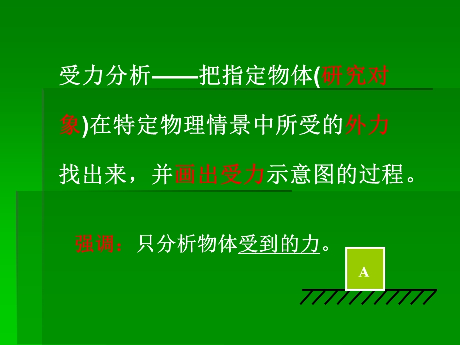 专题：初中力学受力分析课件.ppt_第2页