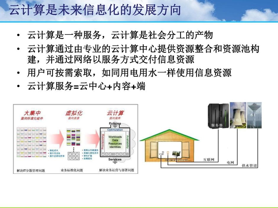 云平台之医疗卫生解决方案课件.ppt_第3页