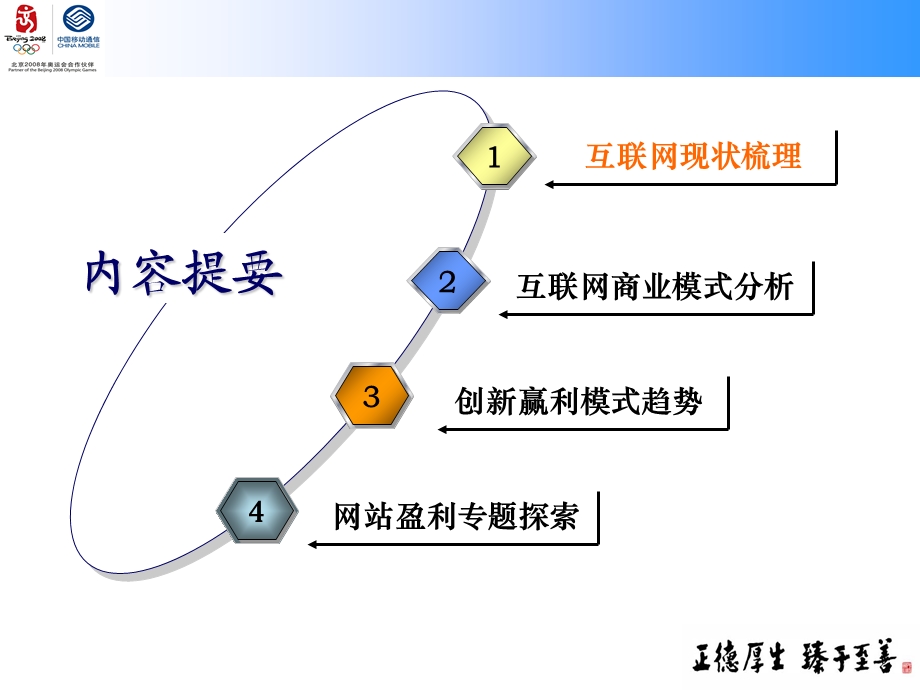 互联网商业模式分析课件.ppt_第2页