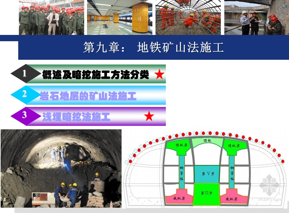 地下铁道施工技术第九章 地铁矿山法施工课件.ppt_第2页