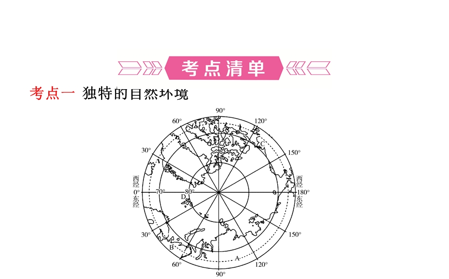 中考地理总复习ppt课件第十章极地地区.ppt_第2页