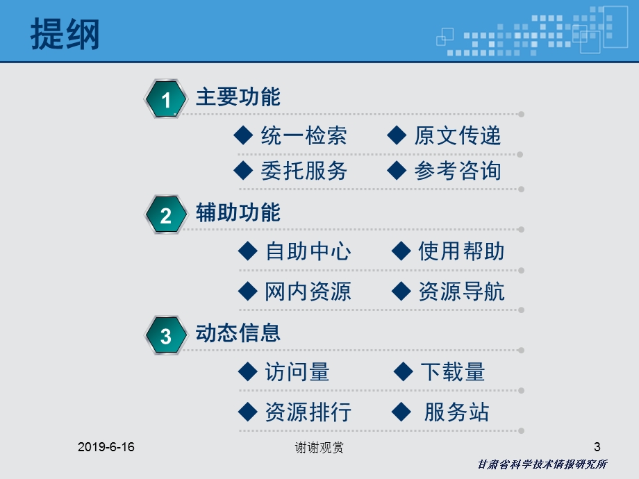 甘肃科技文献共享平台 应用讲座课件.pptx_第3页