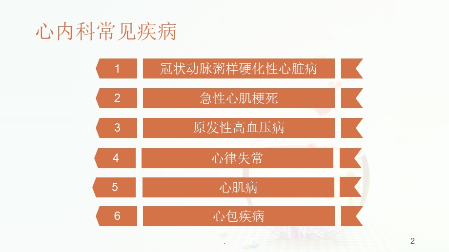 心内科疾病护理 常规课件.ppt_第2页