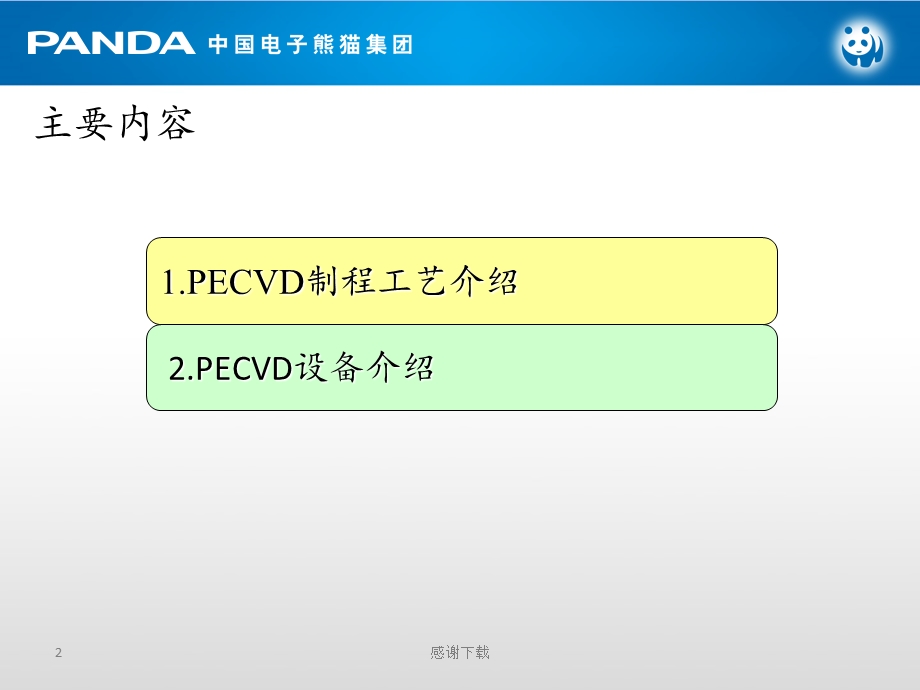 CVD制程工艺及设备介绍课件.ppt_第2页