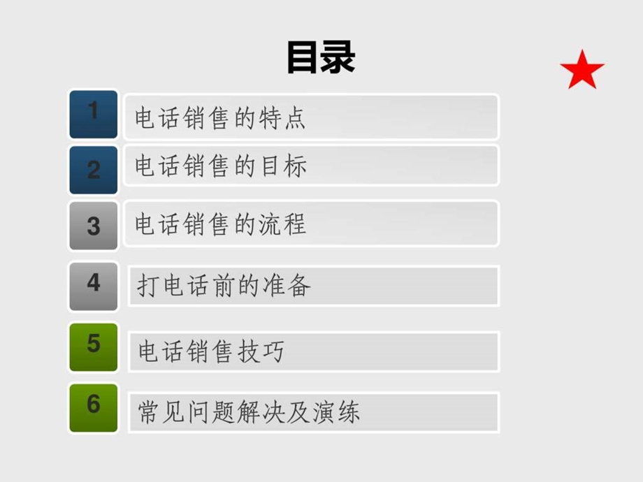 二手房电话销售技巧课件.ppt_第2页