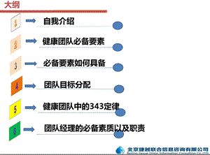 《我是如何做团队经理》培训ppt课件.pptx