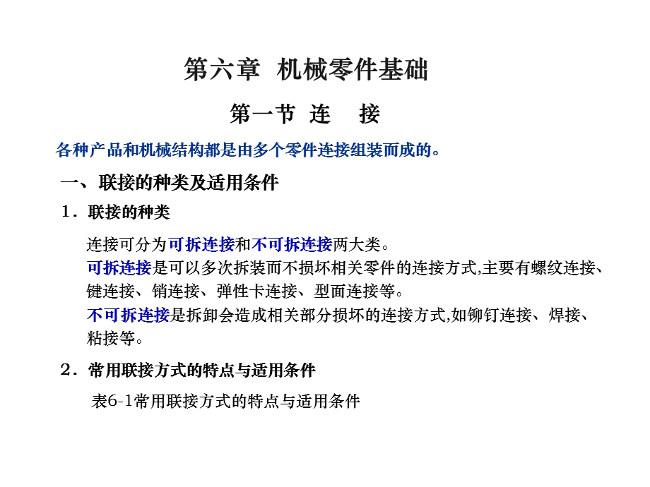 工业设计机械基础第六章机械零件基础课件.pptx_第1页