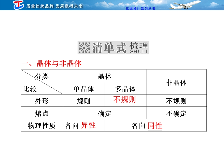 第十一章第2单元 固体液体和气体课件.ppt_第3页