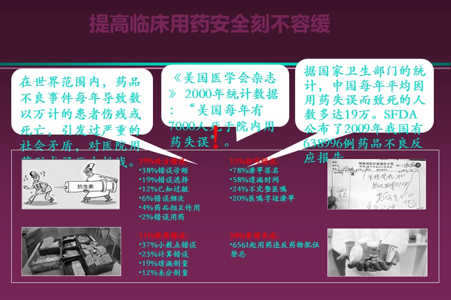 临床药学学科建设与发展规划课件.ppt_第3页