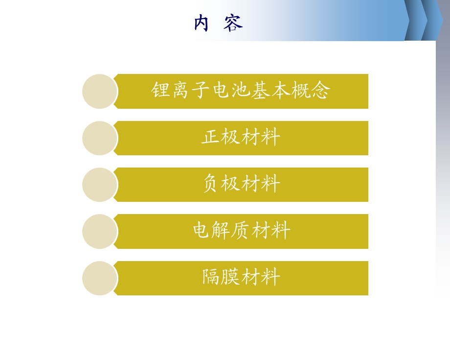 《锂离子电池纳米材料》课件.pptx_第2页