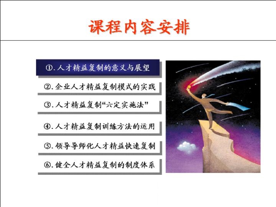 人才精益复制模式课件.ppt_第3页