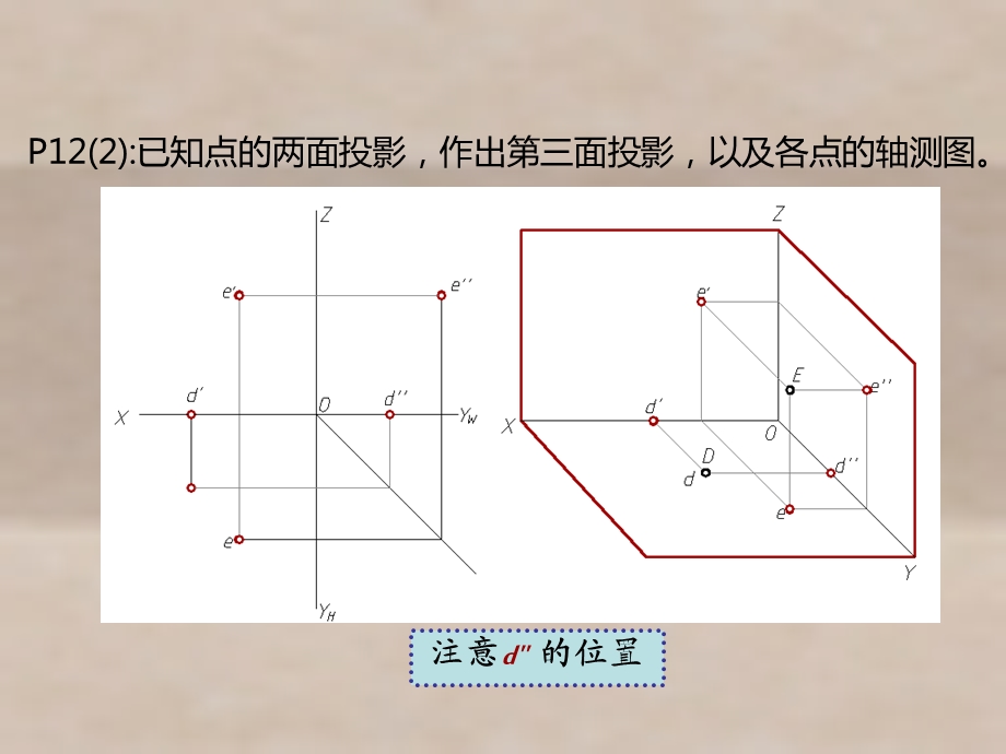 机械制图第2章 几何元素的投影 习题集课件.ppt_第2页