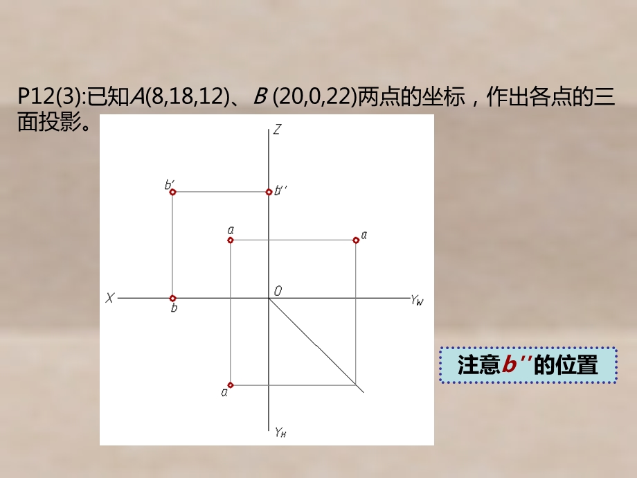 机械制图第2章 几何元素的投影 习题集课件.ppt_第3页