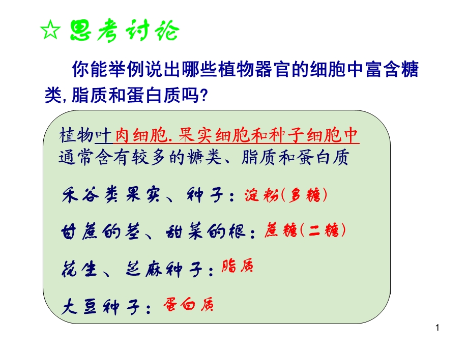 生物必修一实验：检测生物组织中的糖类 脂肪和课件.ppt_第1页