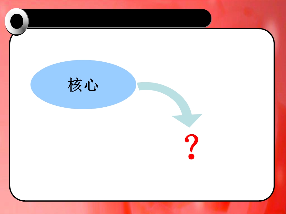 企业销售目标的管理培训教材课件.ppt_第2页