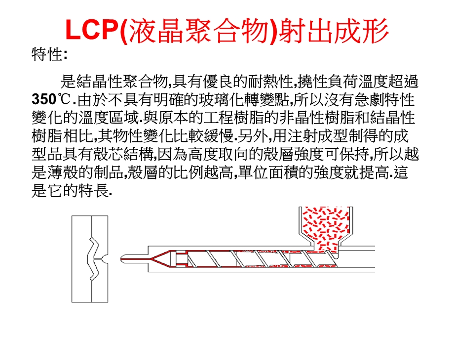 LCP（液晶聚合物）射出成形课件.ppt_第3页