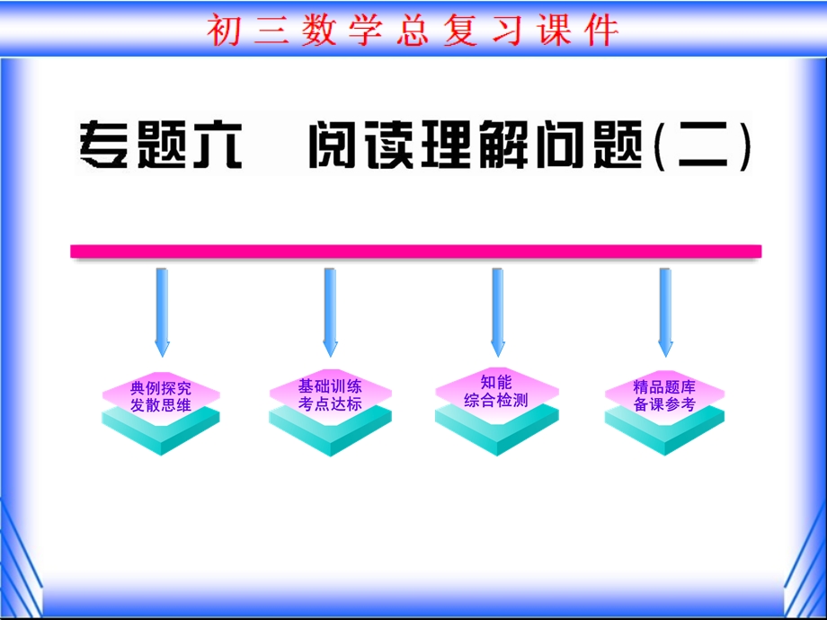 中考数学二轮复习精品ppt课件专题阅读理解问题二.ppt_第1页