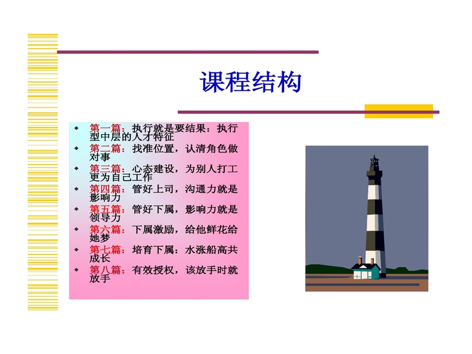 中层干部执行力提升方法和途径课件.ppt_第2页