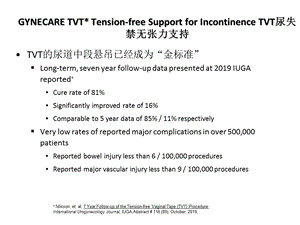 TVTO治疗女性压力性尿失禁课件.ppt