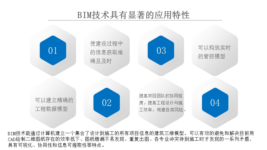 30 BIM技术在机电施工项目中的应用课件.ppt_第3页