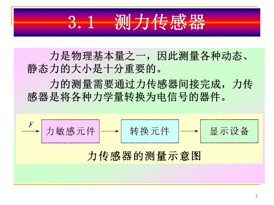 项目3 力学传感器及其应用解读课件.ppt_第2页