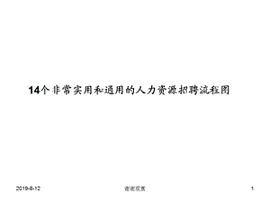 14个非常实用和通用的人力资源招聘流程图模板课件.pptx