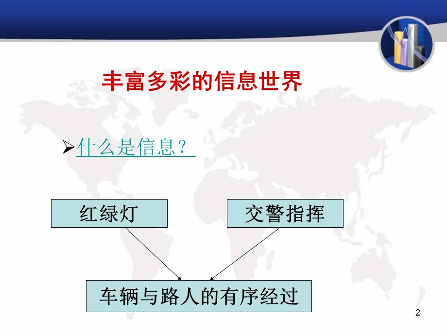 信息的一般特征课件.ppt_第2页