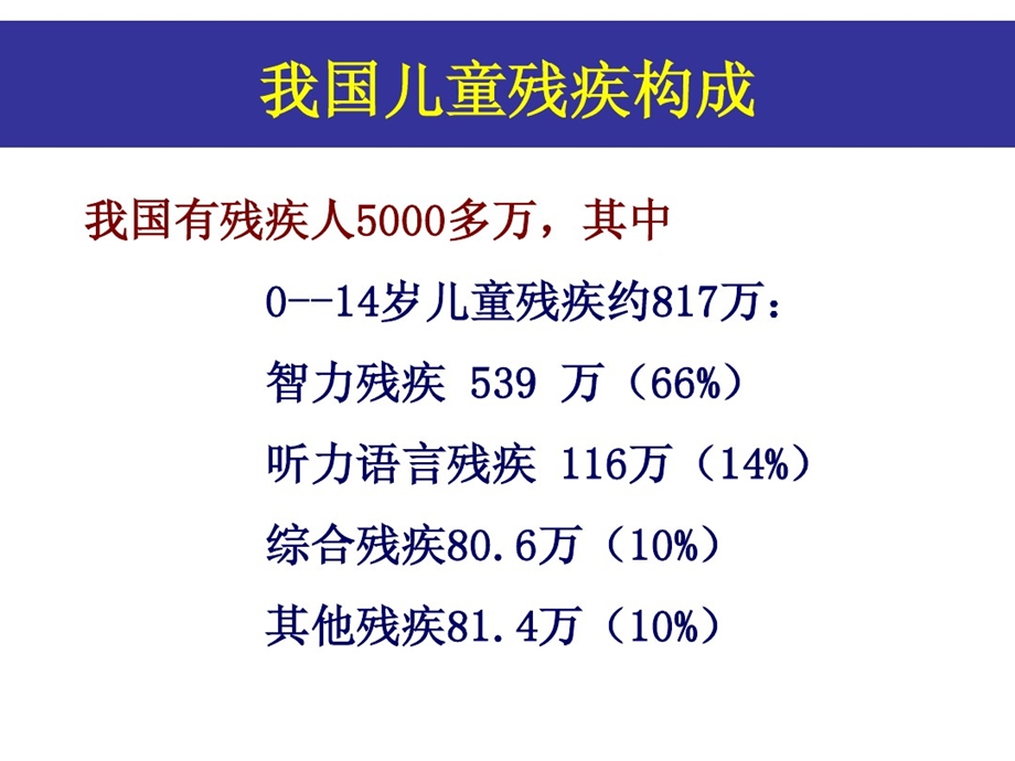 儿童常见心理行为问题课件.ppt_第3页