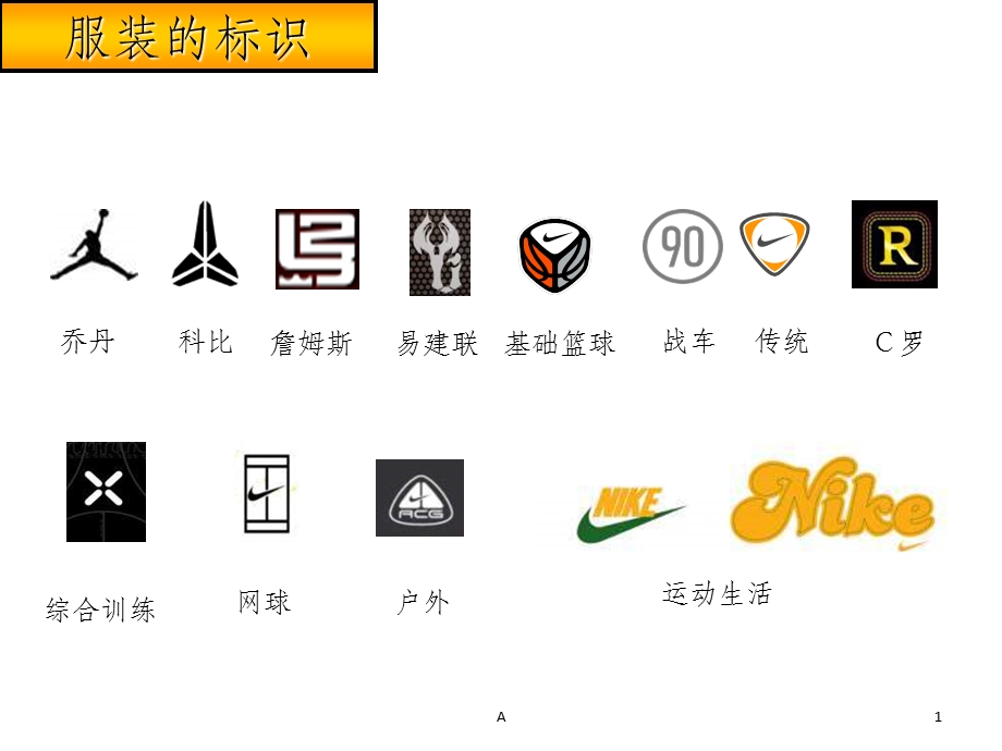 NIke服装知识及技术课件.ppt_第1页