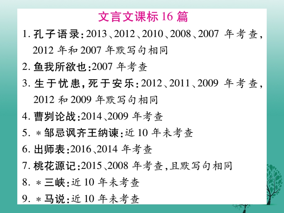 (安徽专版)中考语文总复习专题1古诗文名句名篇默课件.ppt_第2页