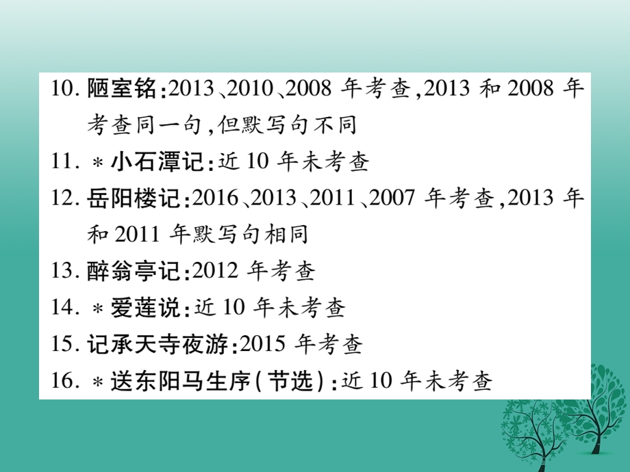 (安徽专版)中考语文总复习专题1古诗文名句名篇默课件.ppt_第3页