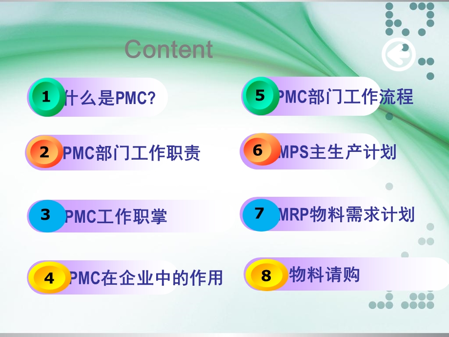 PMC部门职责及工作流程课件.ppt_第2页