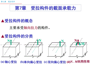 《混凝土结构设计原理》第7章课件.ppt