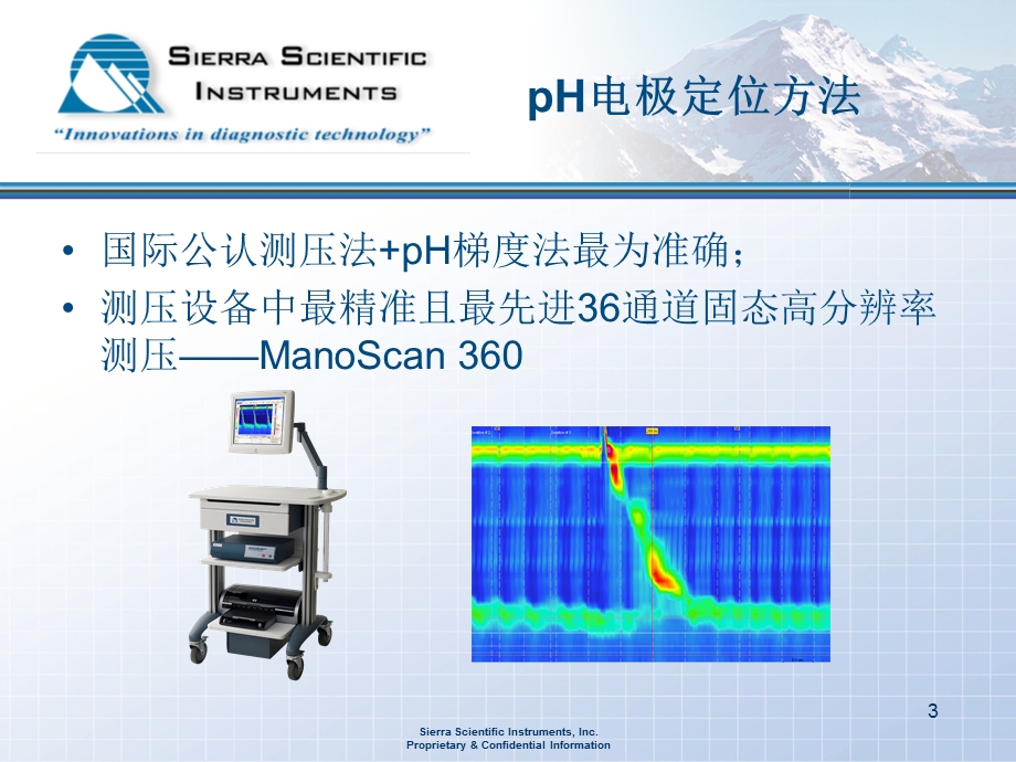 ManoScan360在24小时PH监测中应用课件.ppt_第3页